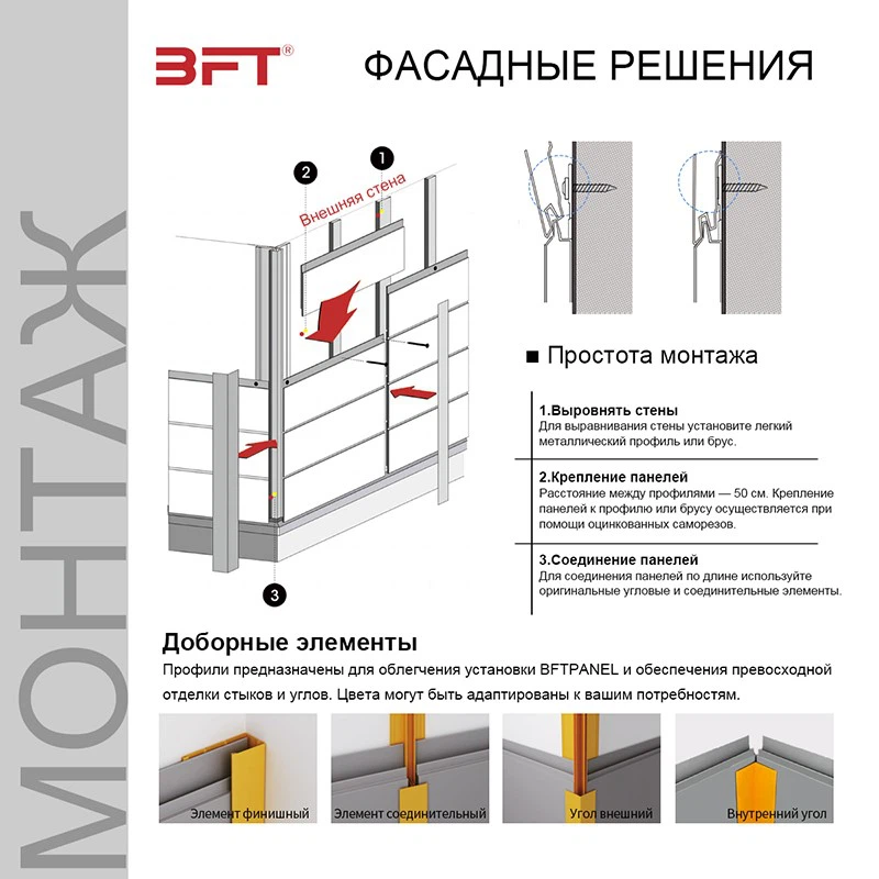 вертикальные фасадные панели как крепить вертикальные фасадные панели как крепить